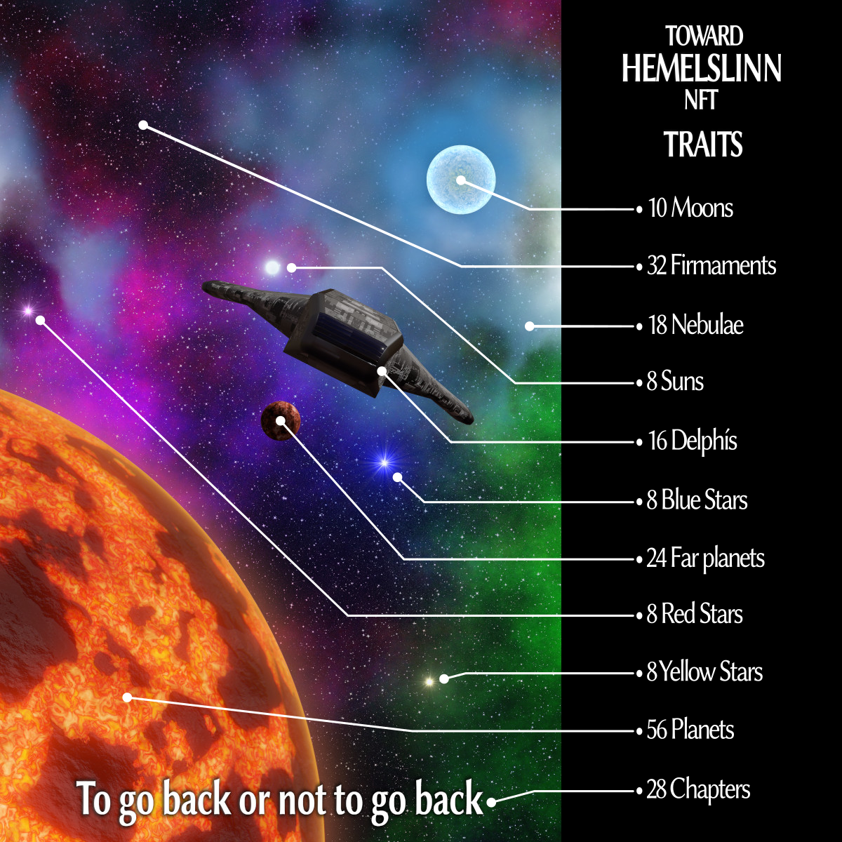 Toward Hemelslinn NFT Traits